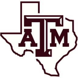 CFP: Texas A&M Graduate History Conference